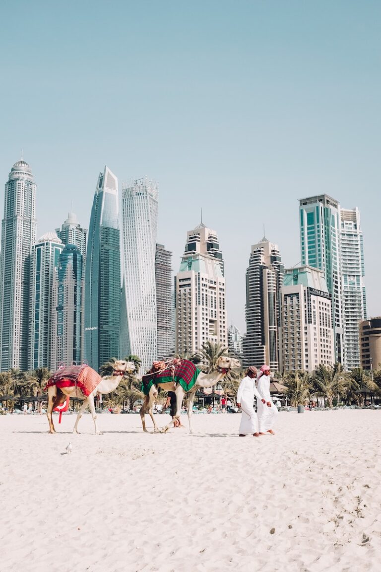 10 places to visit in Dubai